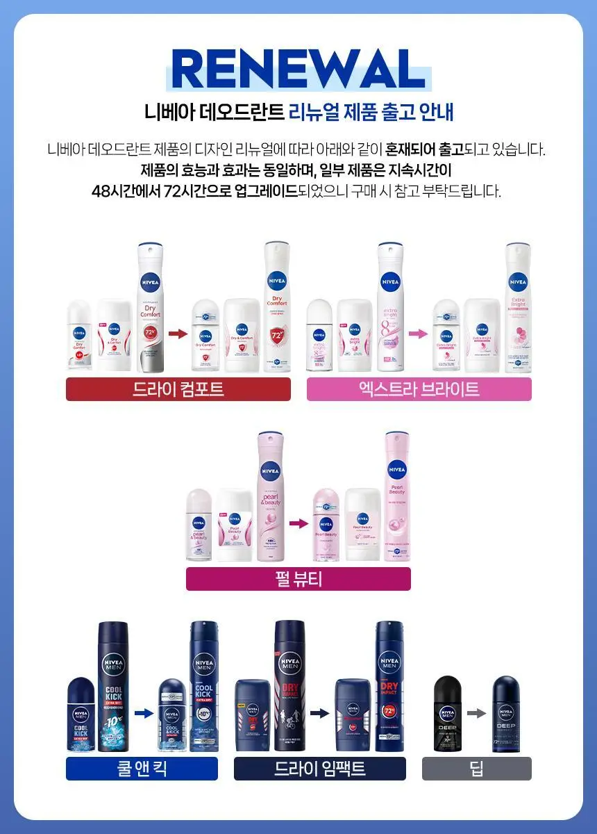 [15년연속1위] 니베아 데오드란트 스틱 50ml 4종 골라담기 상세페이지 3